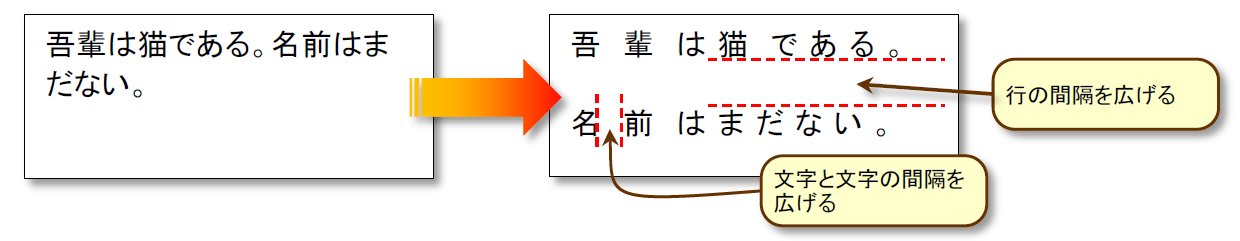 行間と文字間隔の調整